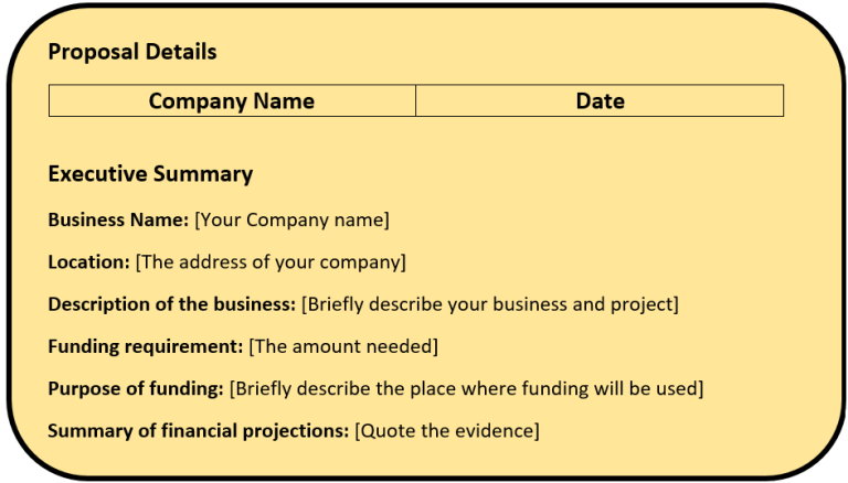 business plan image